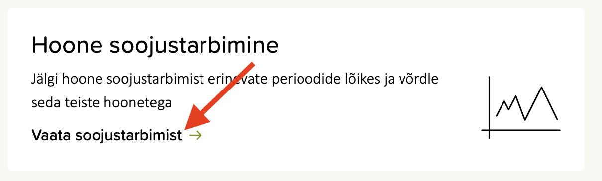 Utilitase avalehe kaart „Hoone soojustarbimine", nool osutab lingile „Vaata soojustarbimist"