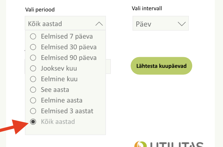 Avatud rippmenüü „Vali periood", nool osutab valikule „Kõik aastad"; intervalliks on „Päev"